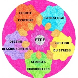 Photo de Virginie Lefranc